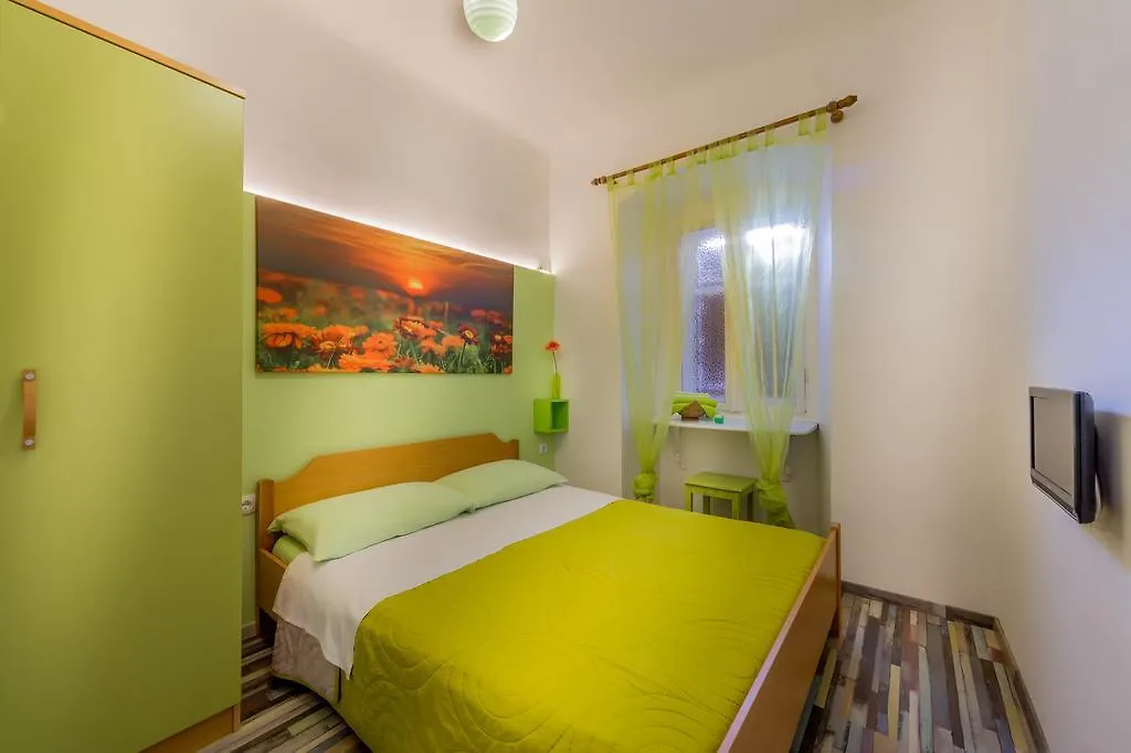 Happy Hostel Rijeka 0*,
